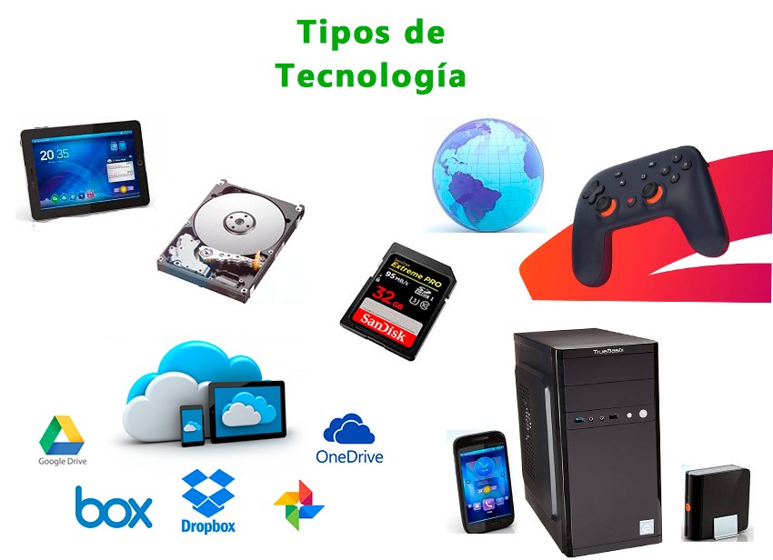 tipos de tecnologia
