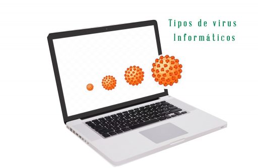 Tipos de virus informaticos