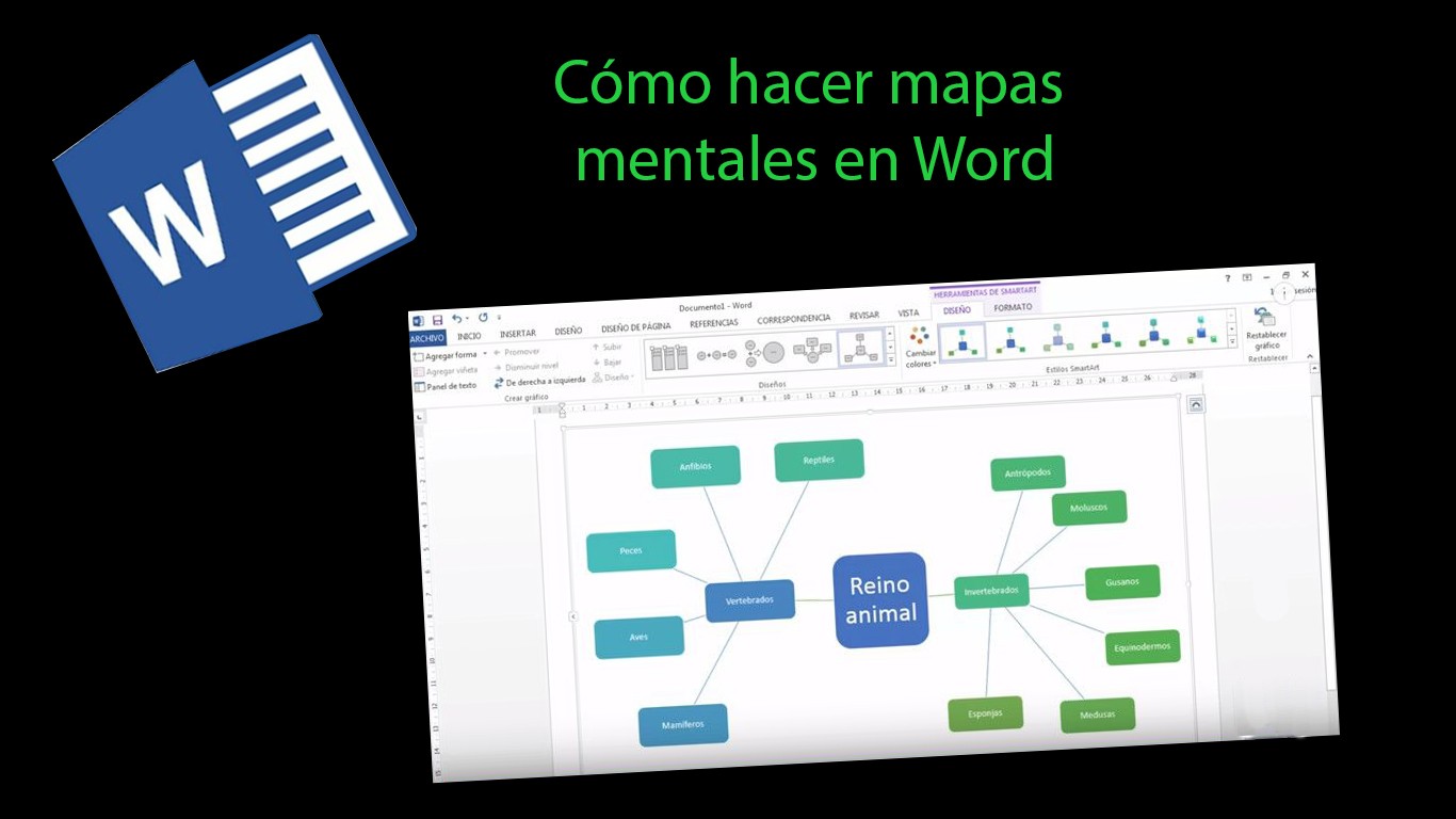 Cómo hacer mapas mentales en Word El Mundo Geek 🥇
