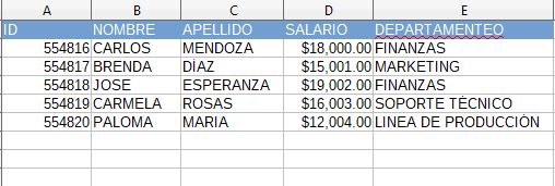 Qué es una tabla en informática